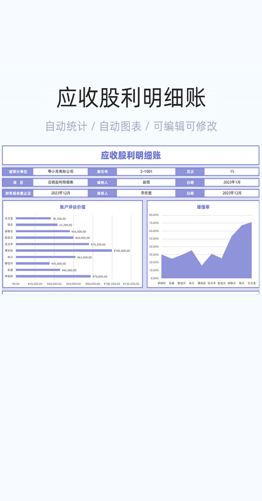 应收股利明细账模板excel表格插图