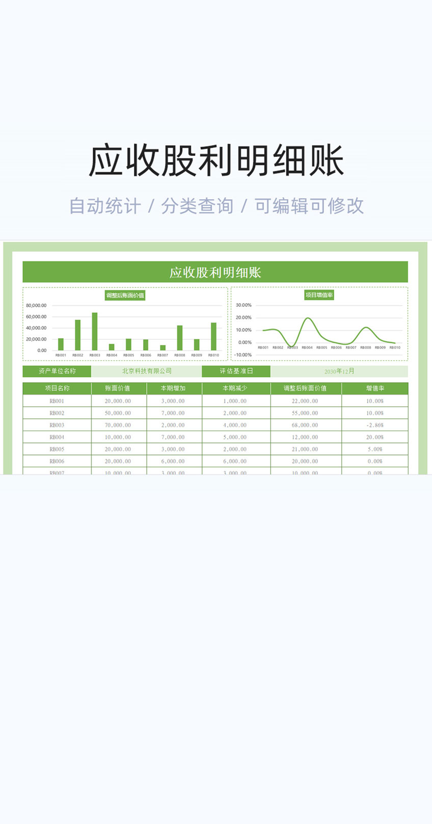 应收股利明细账模板excel表格插图