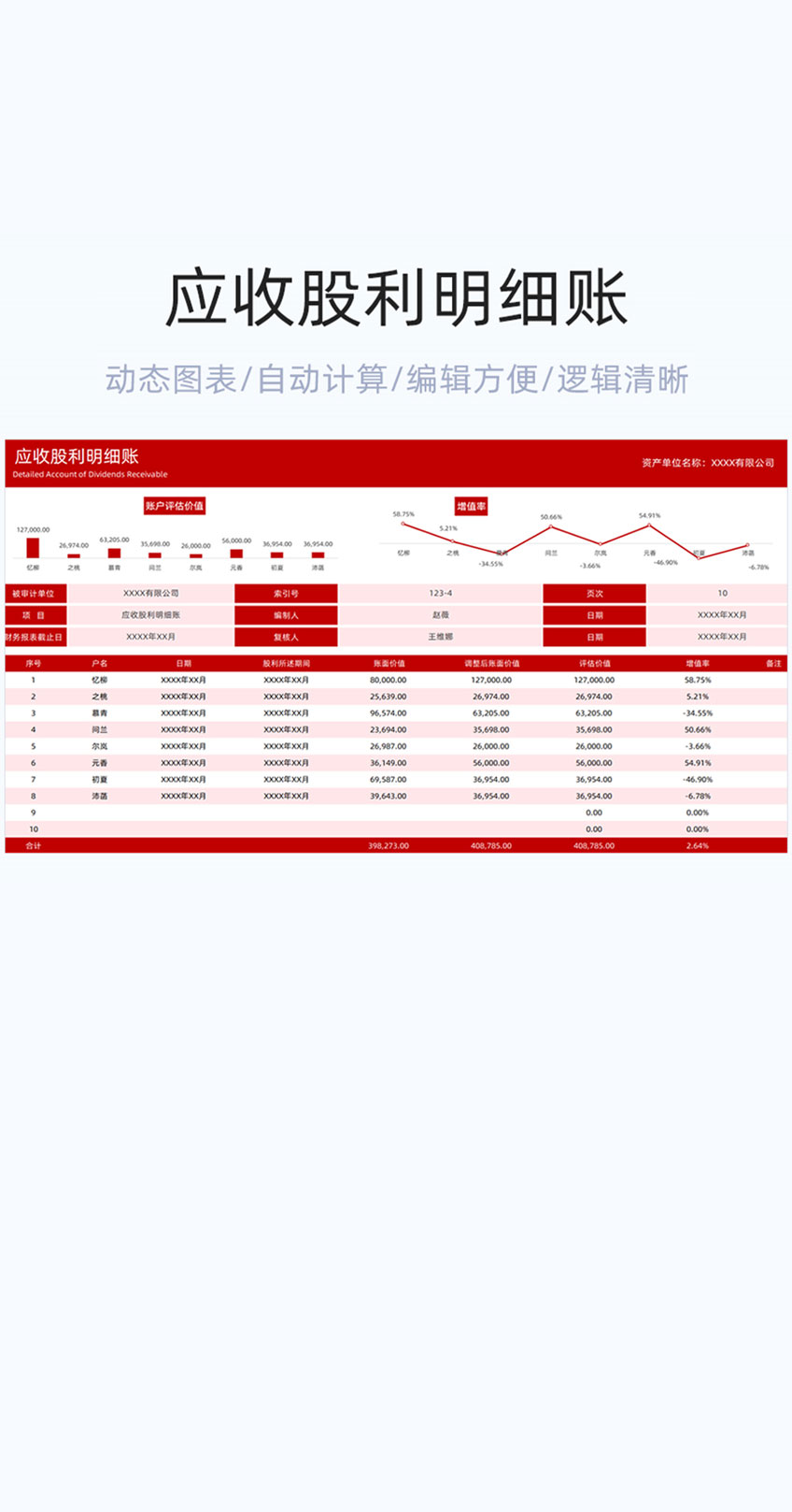 应收股利明细账表格excel模板插图