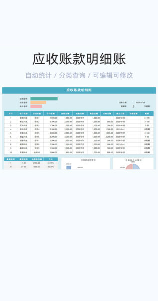 应收账款明细账模板excel表格