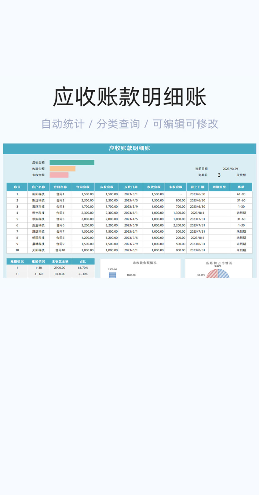 应收账款明细账模板excel表格插图