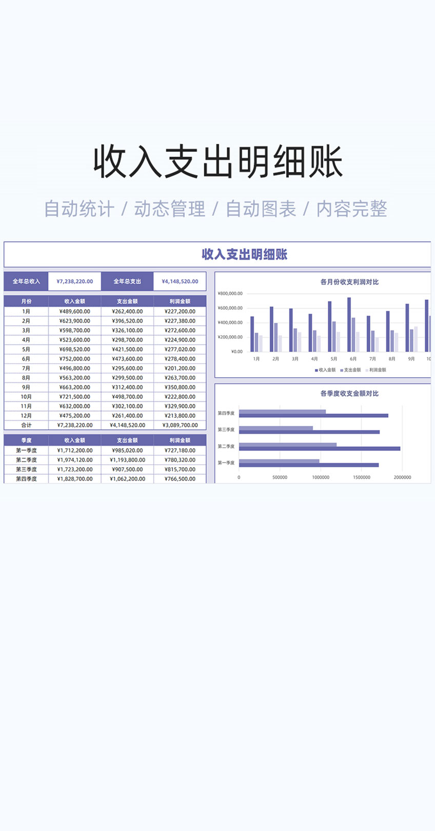 收入支出明细账模板excel表格插图