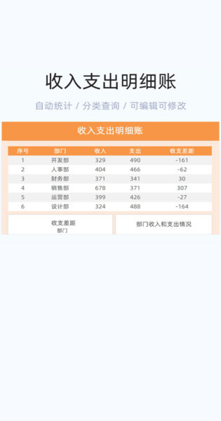 收入支出明细账模板excel表格