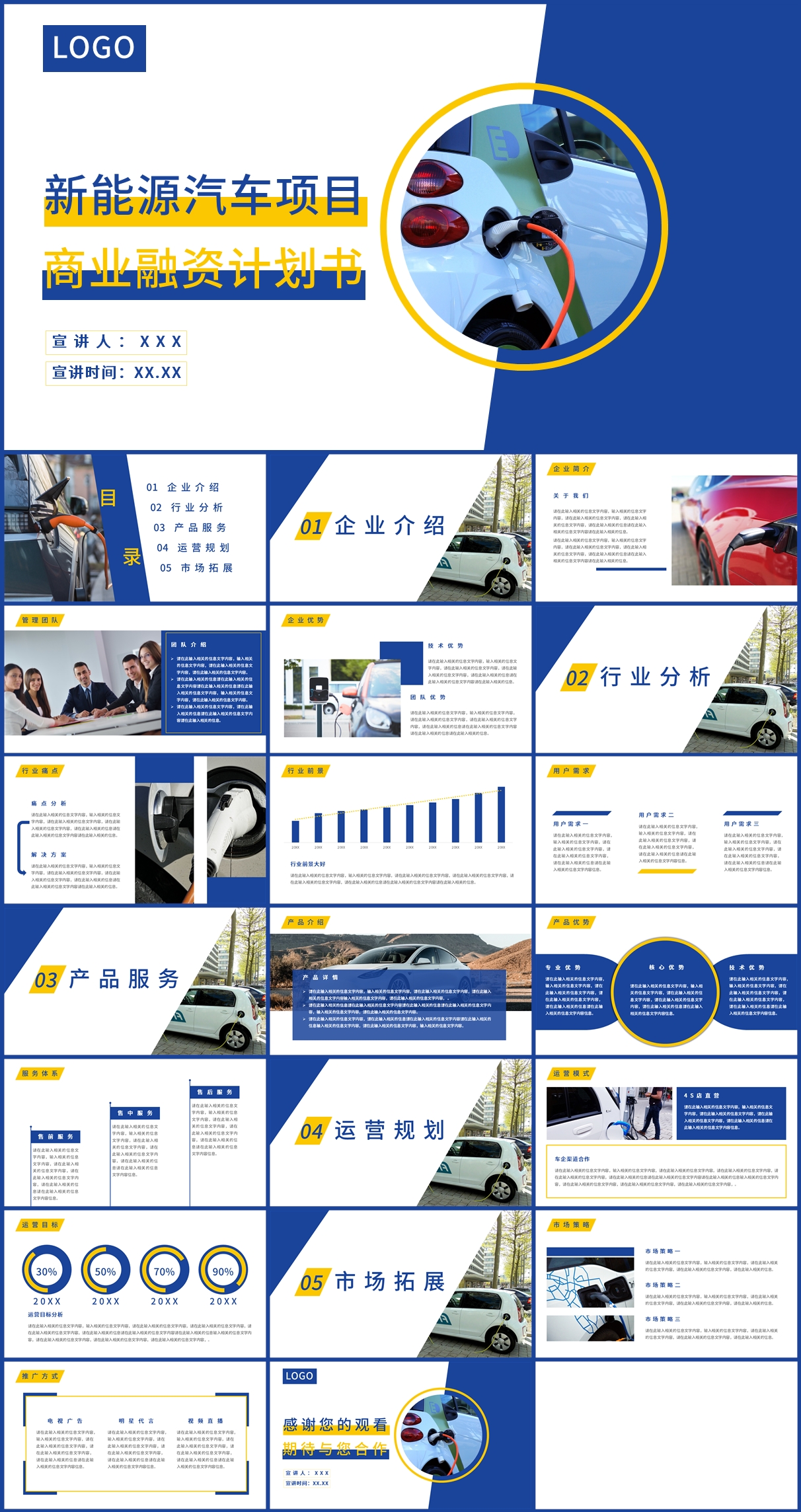 新能源汽车项目商业融资计划书通用PPT模板插图