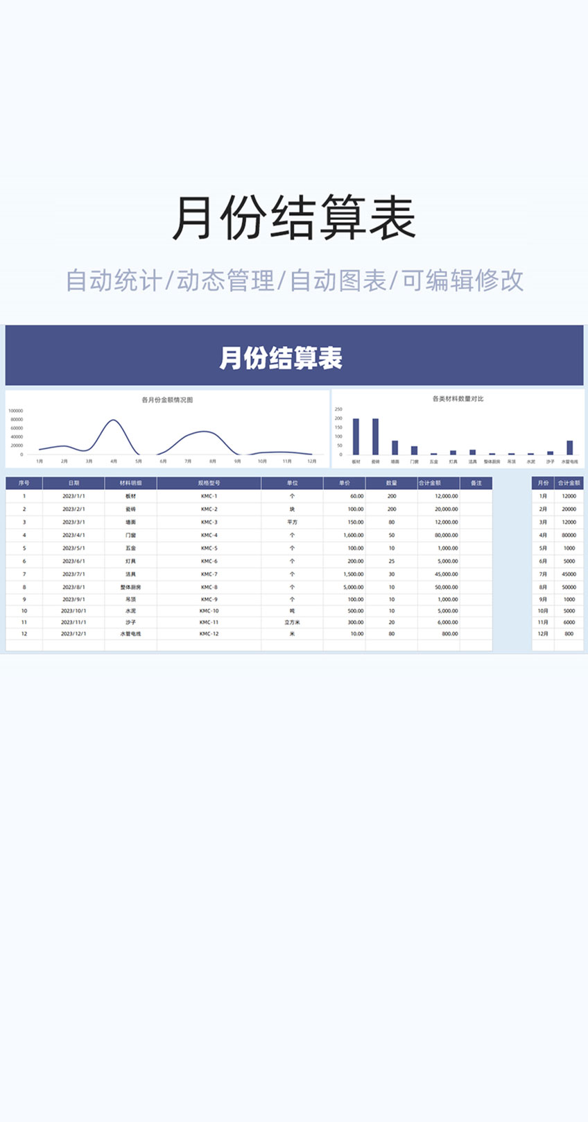 月份结算表格excel模板插图