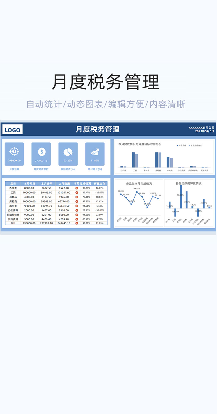 月度税务管理模版excel表格插图