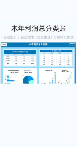 本年利润总分类账表格excel模版