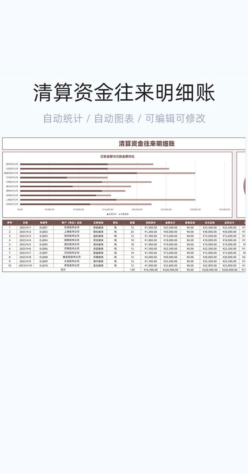 清算资金往来明细账模板excel表格插图