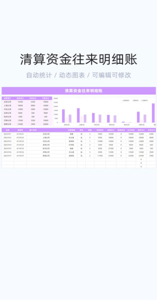 清算资金往来明细账模板excel表格