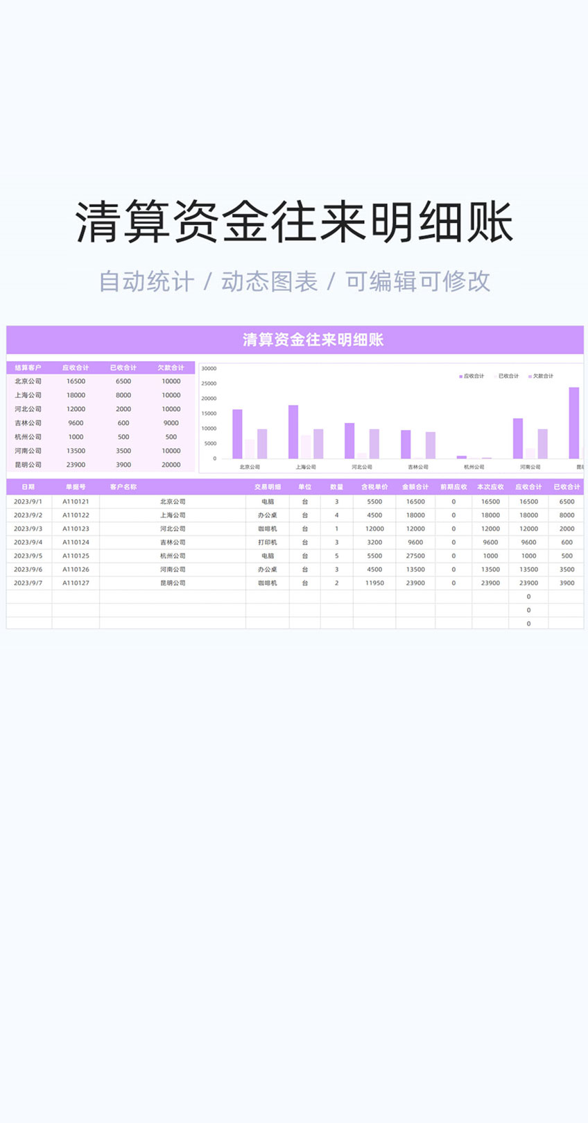 清算资金往来明细账模板excel表格插图