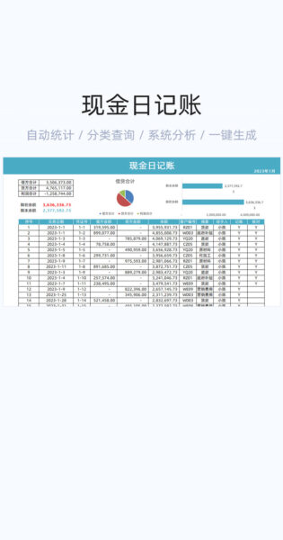 现金日记账模板excel表格