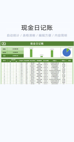 现金日记账模版excel表格