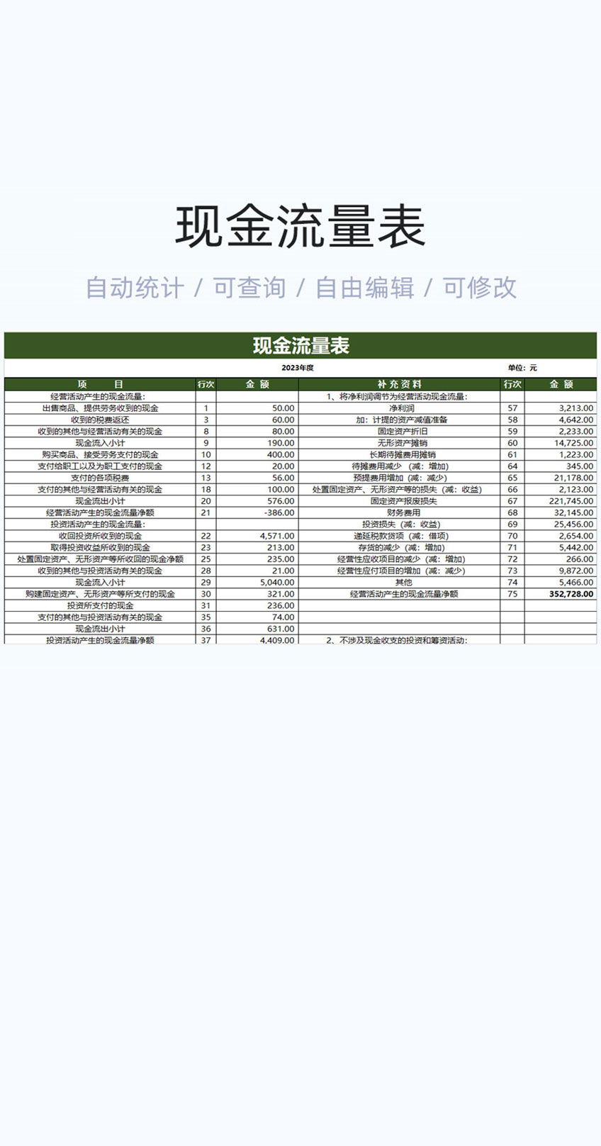 现金流量表格excel模板插图