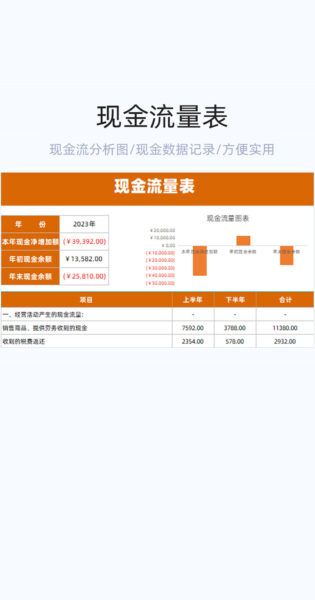 现金流量表模版excel表格