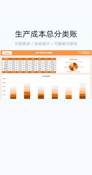 生产成本总分类账表格excel模版