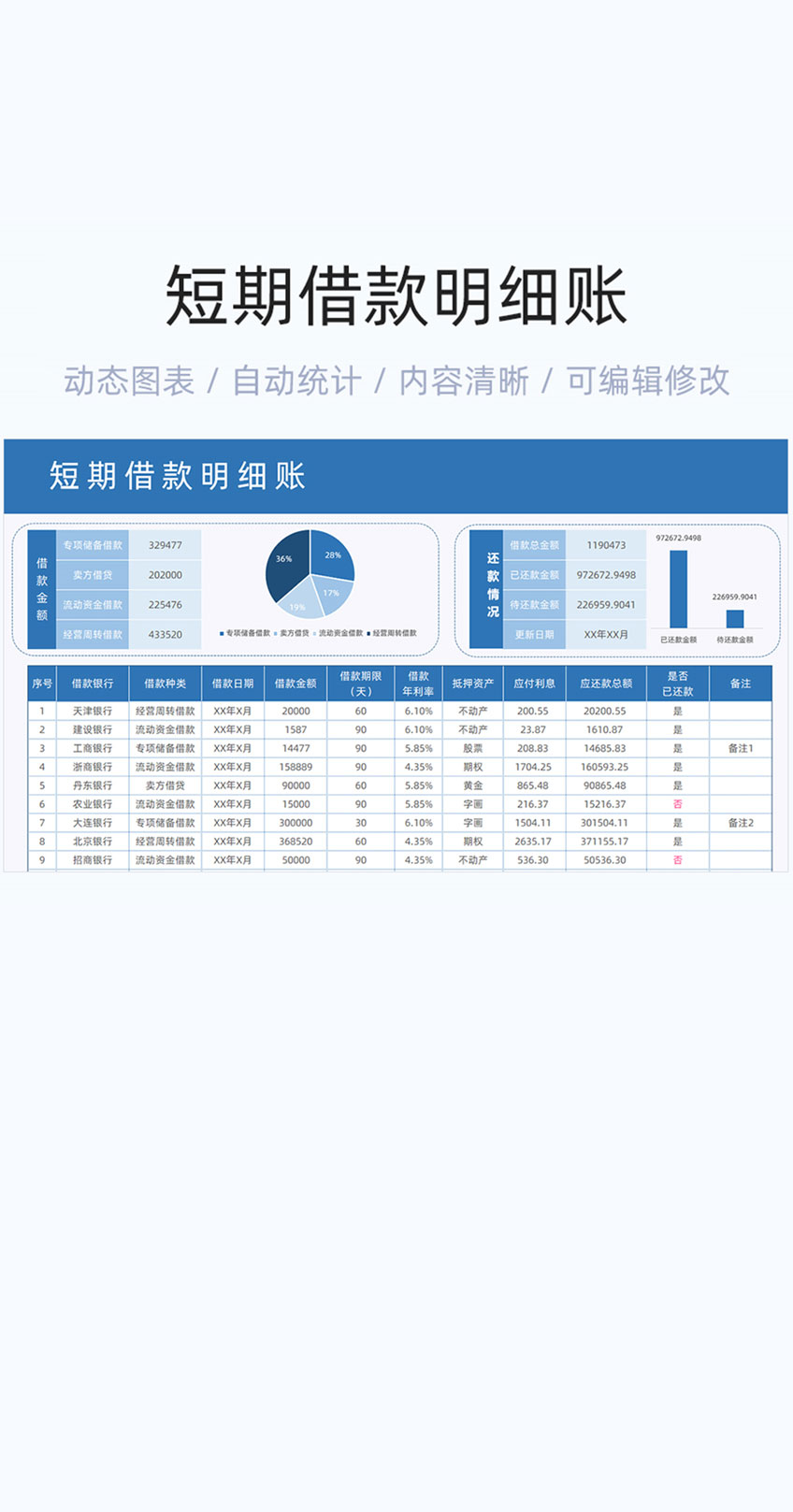 短期借款明细账模板excel表格插图