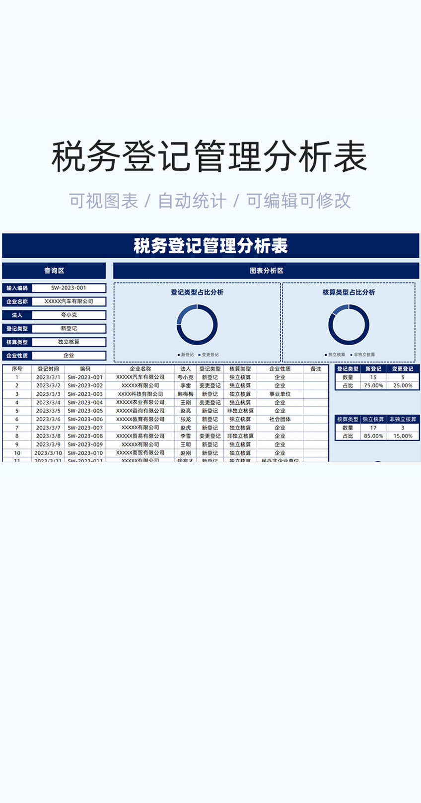 税务登记管理分析表格excel模版插图