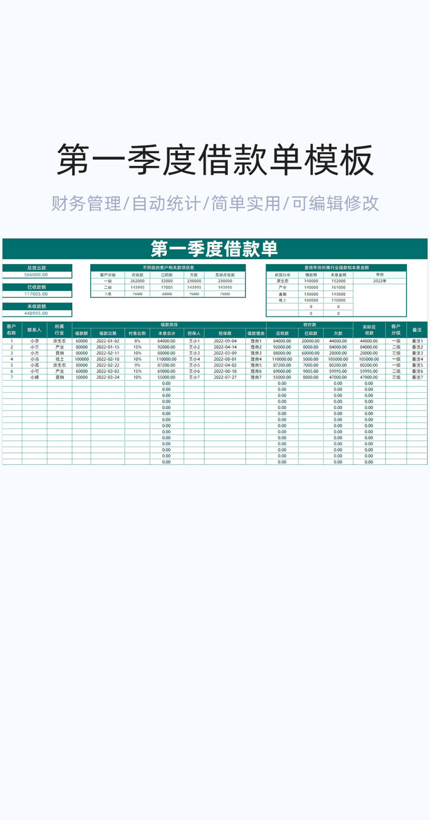 第一季度借款单模板excel表格插图