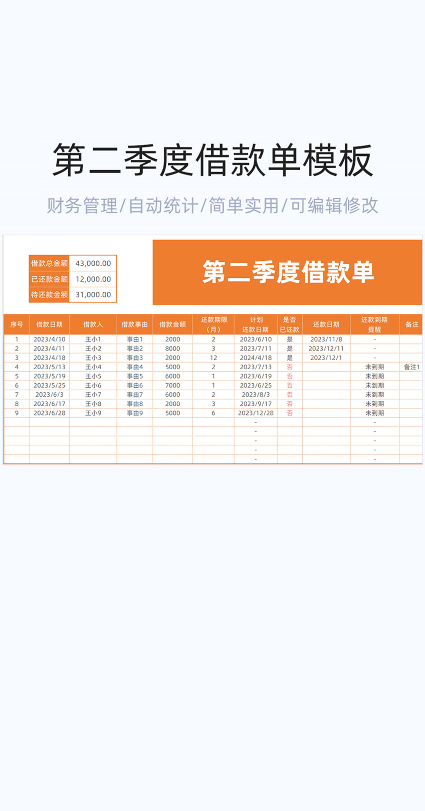 第二季度借款单模版excel表格插图