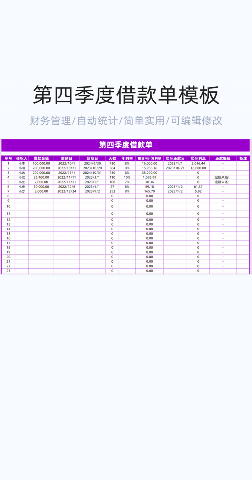 第四季度借款单模板excel表格插图