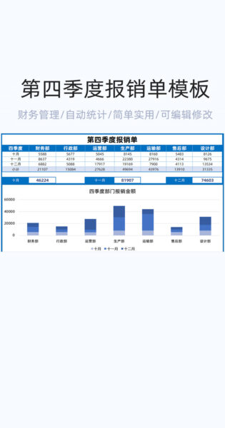 第四季度报销表格excel模版