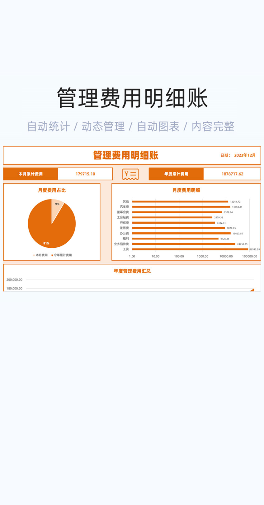 管理费用明细账模板excel表格插图