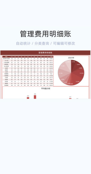 管理费用明细账模板excel表格