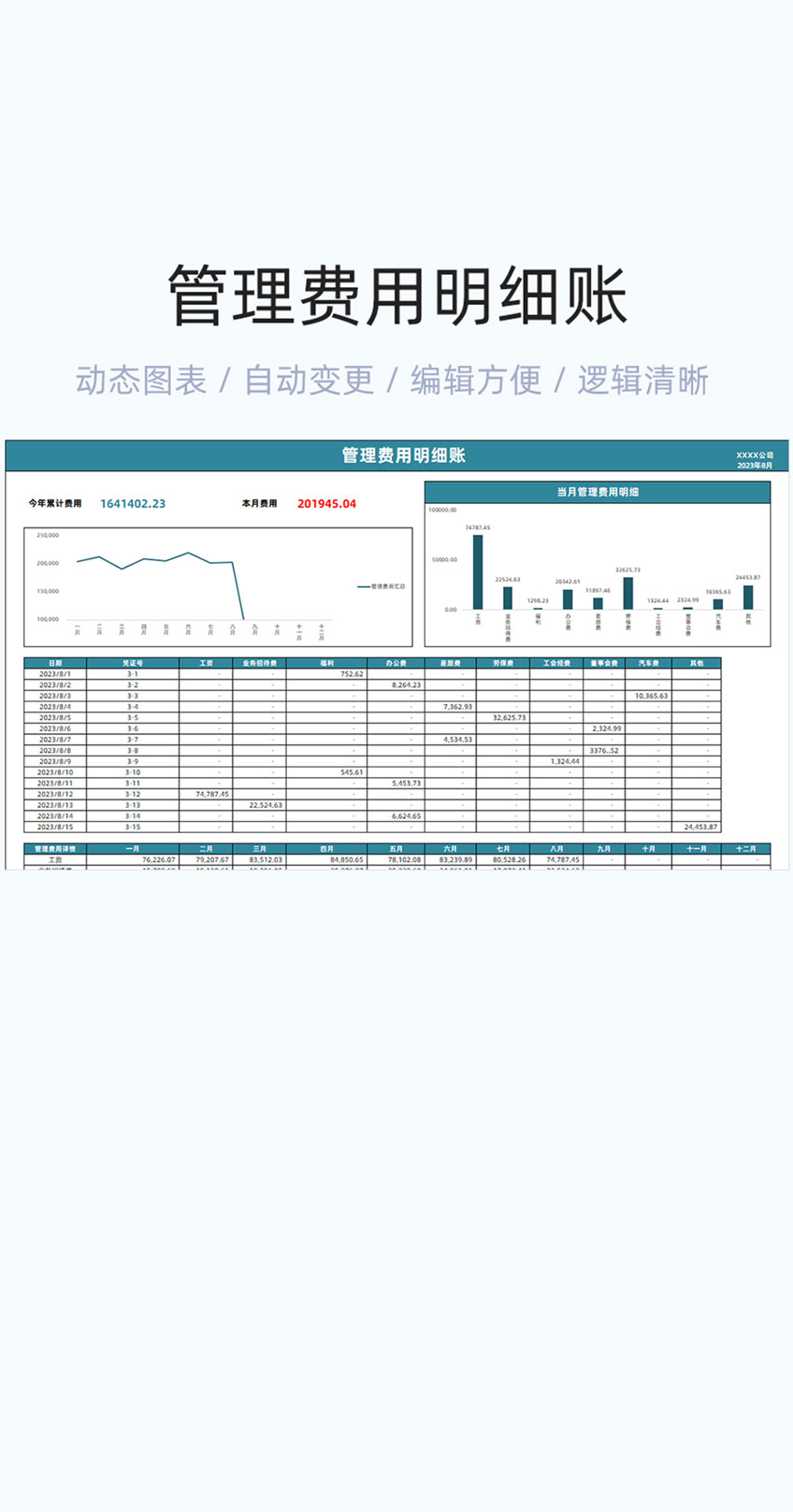 管理费用明细账模版excel表格插图