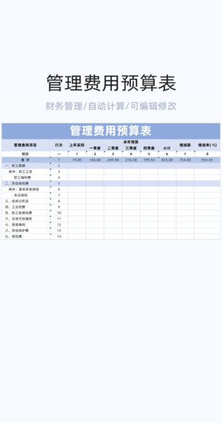 管理费用预算表格excel模板