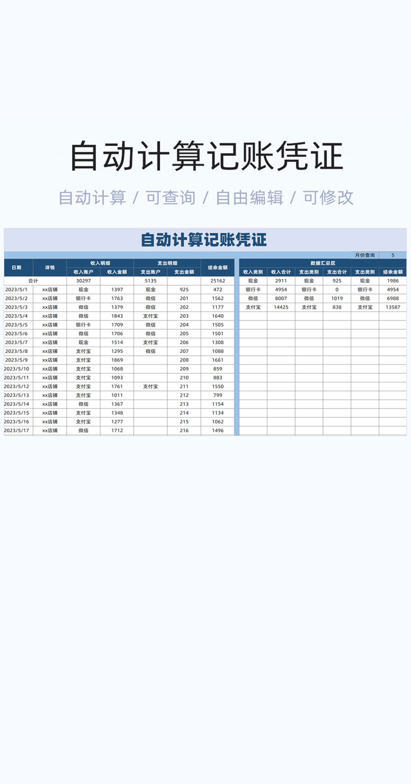 自动计算记账凭证模板excel表格插图