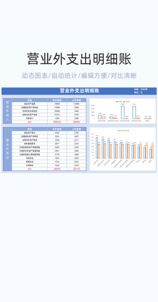 营业外支出明细账表格excel模板