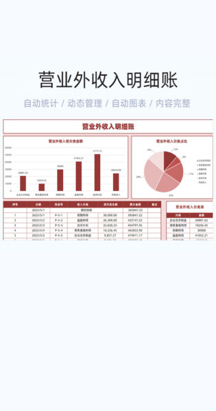 营业外收入明细账模板excel表格