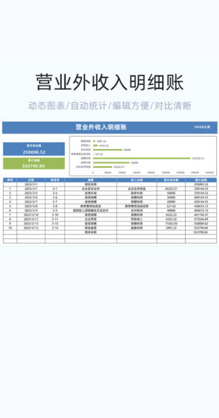 营业外收入明细账表格excel模板