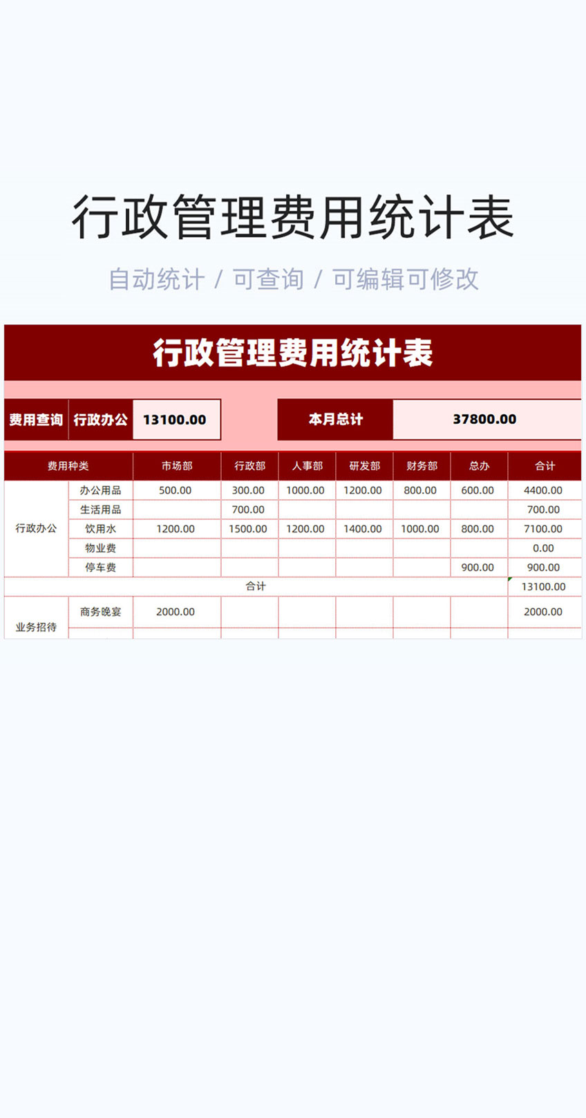 行政管理费用统计表格excel模板插图