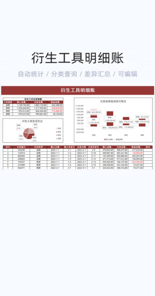 衍生工具明细账模板excel表格