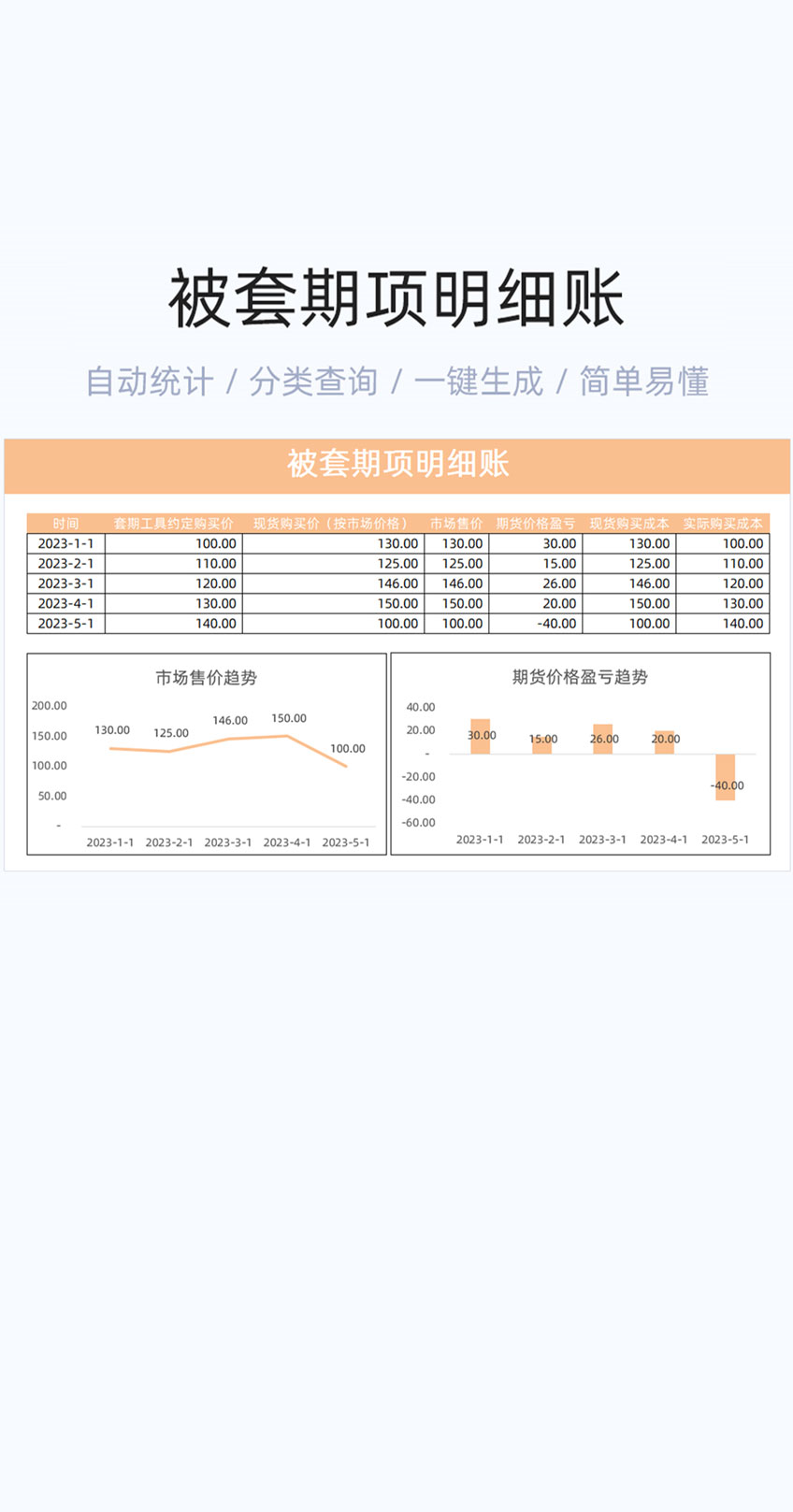 被套期项明细账模板excel表格插图