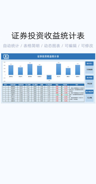 证券投资收益统计表格excel模板