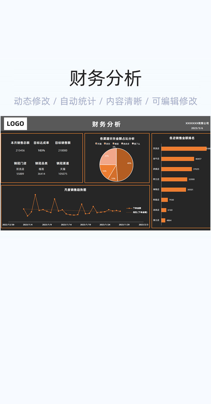 财务分析表格模版excel表插图