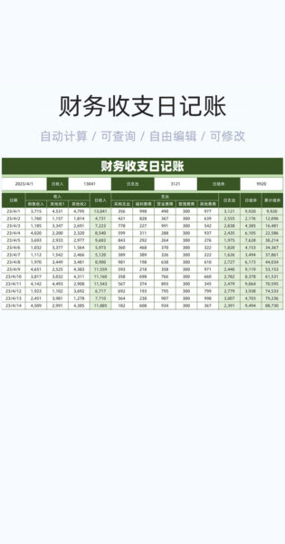 财务收支日记账表格excel模板