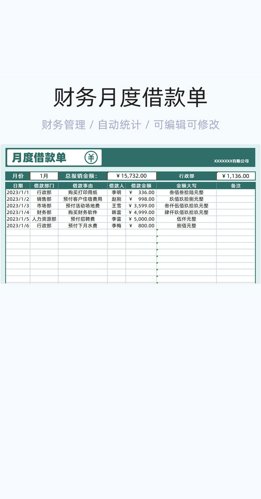 财务阅读借款单模板excel表格插图