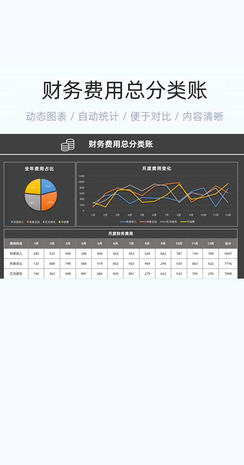 财务费用总分类账模版excel表格插图