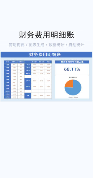 财务费用明细账模板excel表格