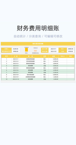 财务费用明细账模板excel表格