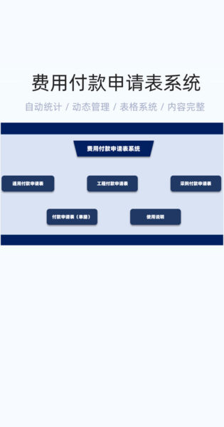 费用付款申请表模版excel表格