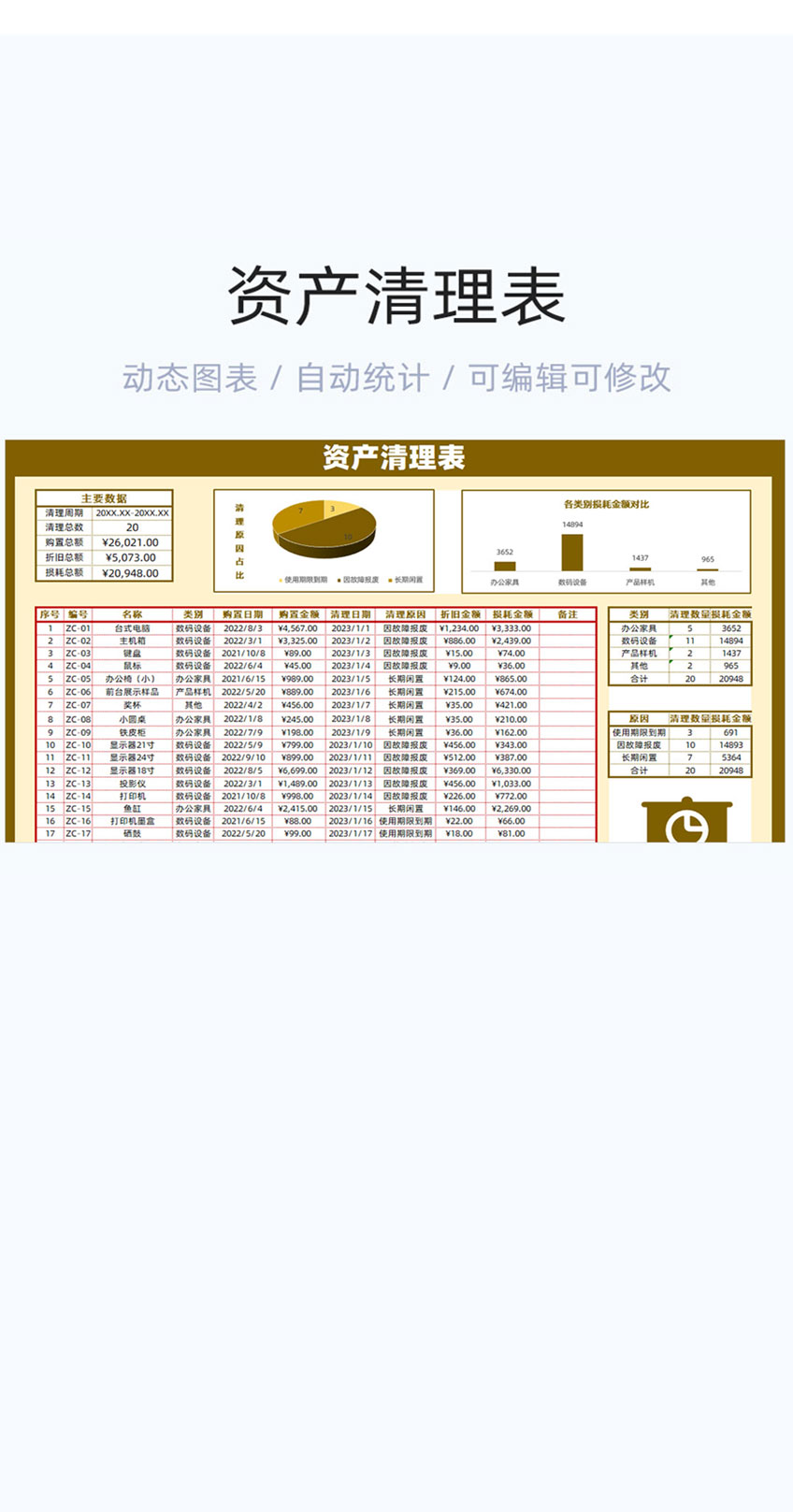 资产清理表格excel模板插图