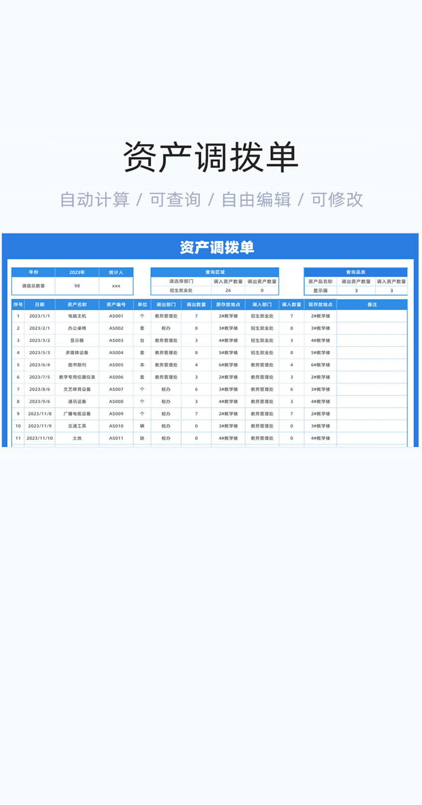 资产调拨单模板excel表格插图