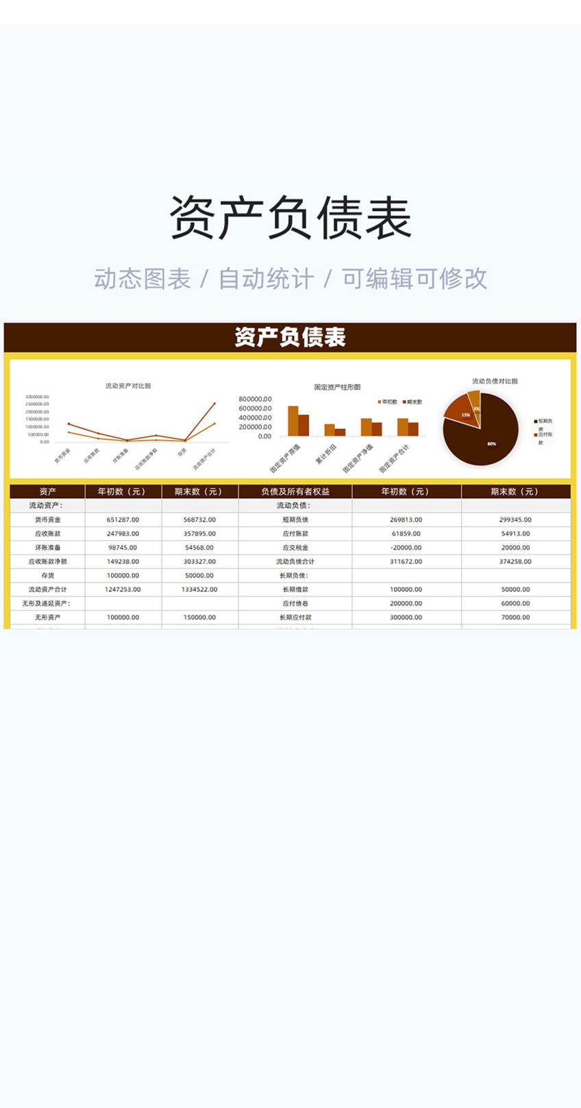 资产负债表格excel模板插图