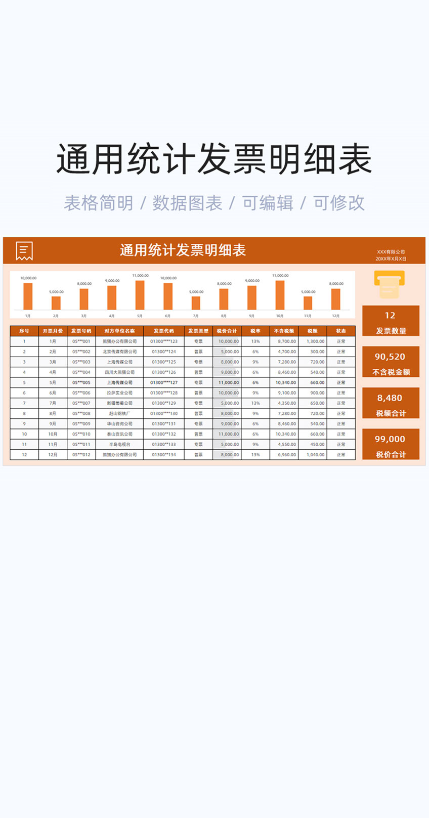 通用统计发票明细表格excel模板插图