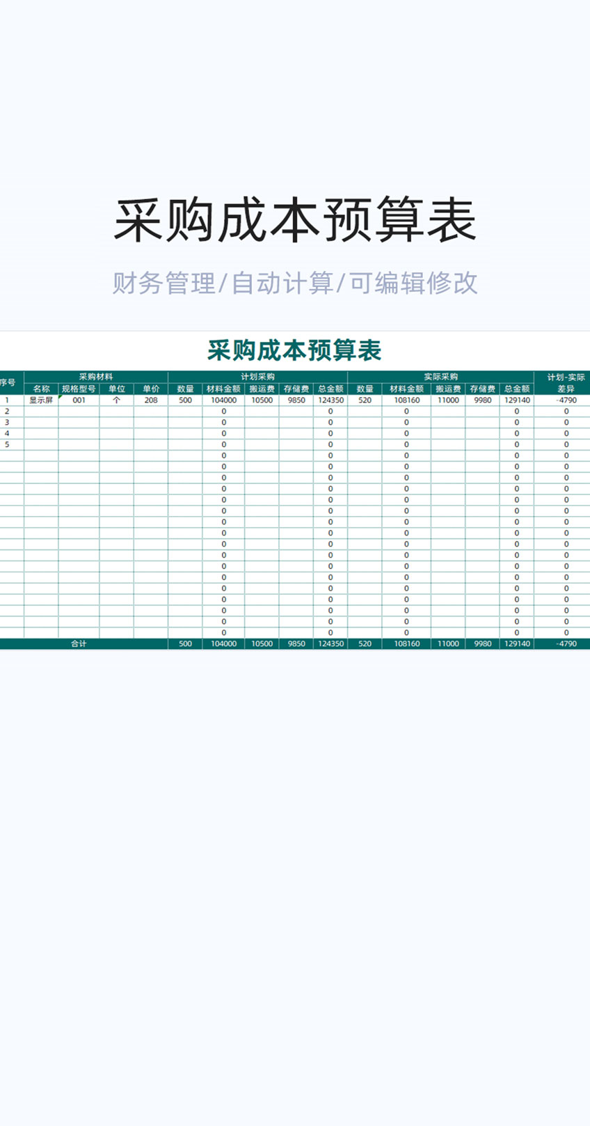 采购成本预算表格excel模板插图