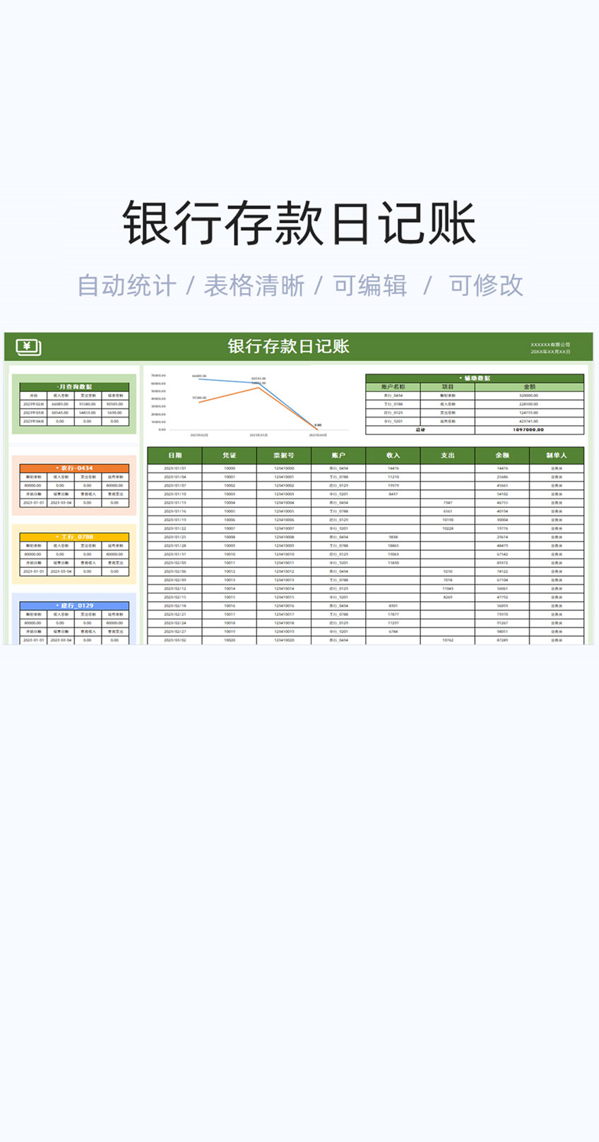 银行存款日记账模板excel表格插图